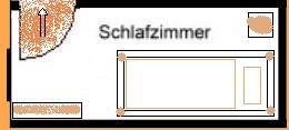 Übersicht im Kinderzimmer